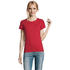 IMPERIAL WOMEN T-paita 190g IMPERIAL WOMEN, punainen liikelahja logopainatuksella