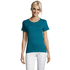REGENT Naisten T paita 150g REGENT WOMEN, sininen-ankka liikelahja logopainatuksella
