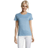 REGENT Naisten T paita 150g REGENT WOMEN, sininen-taivas liikelahja logopainatuksella