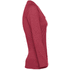 THC BUCHAREST WOMEN. Naisten pitkähihainen paita, punainen-täplikäs lisäkuva 3