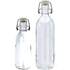 pullo, läpinäkyvä lisäkuva 1