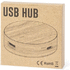 KESKITIN USB Hub Lasiar lisäkuva 5